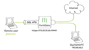 特朗普晒与安倍打球合影 两年内第四次一同打高尔夫